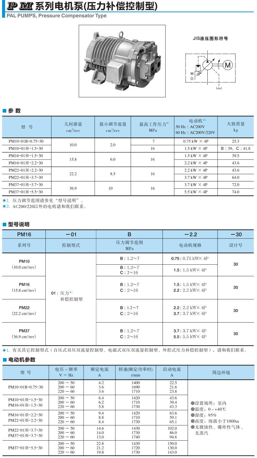 油研PM系列電機(jī)泵參數(shù)，型號(hào)說明，電動(dòng)機(jī)參數(shù)
